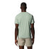 MOUNTAIN HARDWEAR Wicked Tech™ short sleeve T-shirt