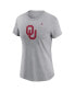 Women's Heather Gray Oklahoma Sooners Primetime Evergreen Logo T-Shirt