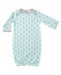 Пижама Luvable Friends Unisex Cotton Gowns, Koala