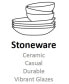 Colorwave 20-Pc. Coupe Dinnerware Set, Service for 4