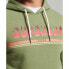 SUPERDRY Vintage Shadow hoodie