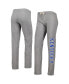 Women's Heather Gray Kentucky Wildcats Victory Springs Tri-Blend Jogger Pants