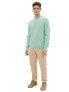 Джемпер Tom Tailor Basic Crewneck Knit