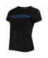 Women's Black San Jose Earthquakes Mesh T-shirt