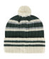 Men's Green Michigan State Spartans No Huddle Cuffed Knit Hat with Pom