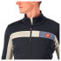 CASTELLI Mortirolo 6S jacket