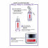 Eye serum with 2.5% hyaluronic acid Revita lift Filler (Eye Serum) 20 ml