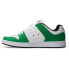 Кроссовки DC Shoes Manteca 4