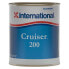 INTERNATIONAL Cruiser 200 750ml Painting