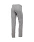 Women's Heather Gray Kentucky Wildcats Victory Springs Tri-Blend Jogger Pants