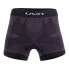 UYN Moyton Base layer shorts